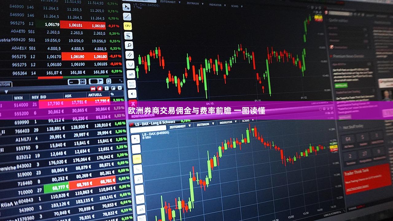 欧洲券商交易佣金与费率前瞻 一图读懂