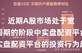 近期A股市场处于宽幅震荡周期的阶段中实盘配资平台的投资行为趋